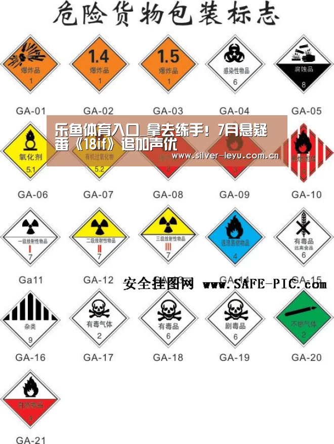 乐鱼体育入口_拿去练手!7月悬疑番《18if》追加声优(图3) 乐鱼