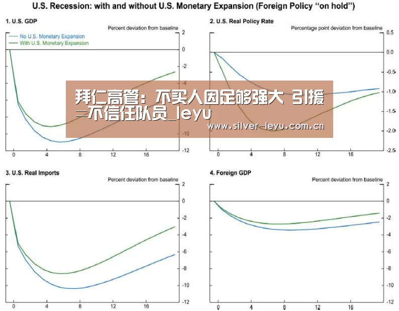 拜仁高管：不买人因足够强大 引援=不信任队员_leyu